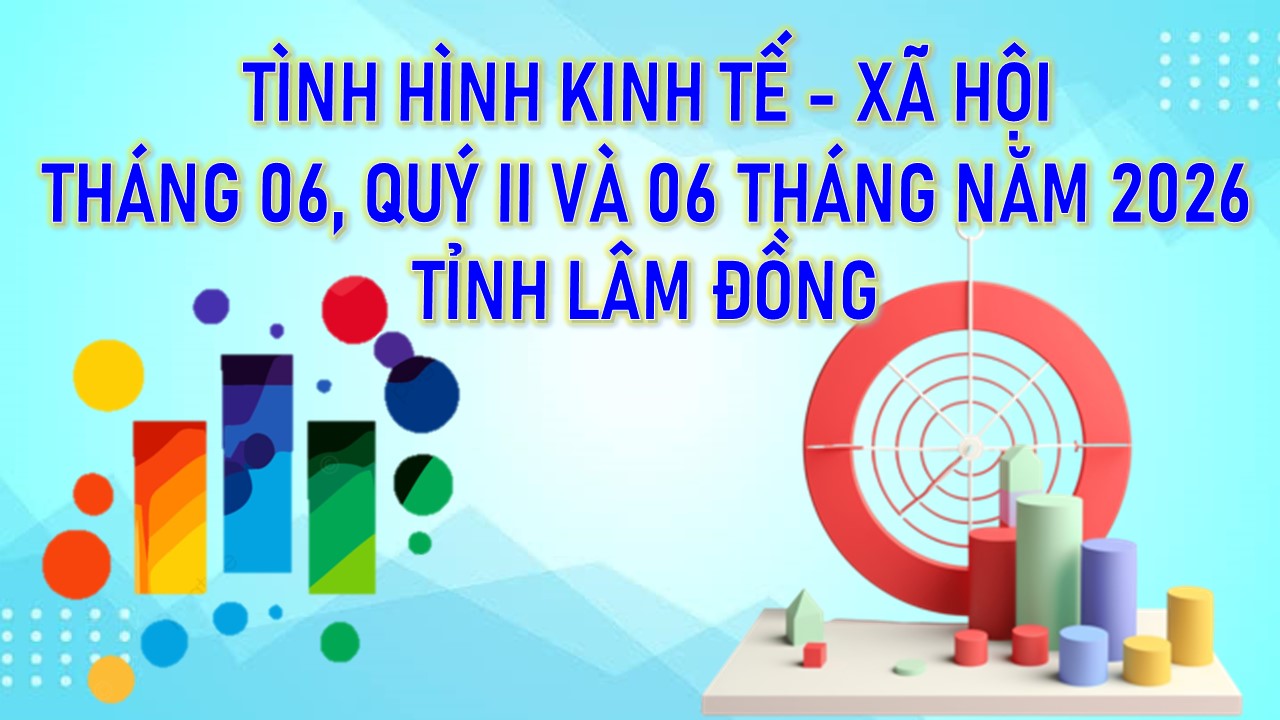 Tình hình kinh tế - xã hội tháng 6, quý II và 6 tháng đầu năm 2026 tỉnh Lâm Đồng