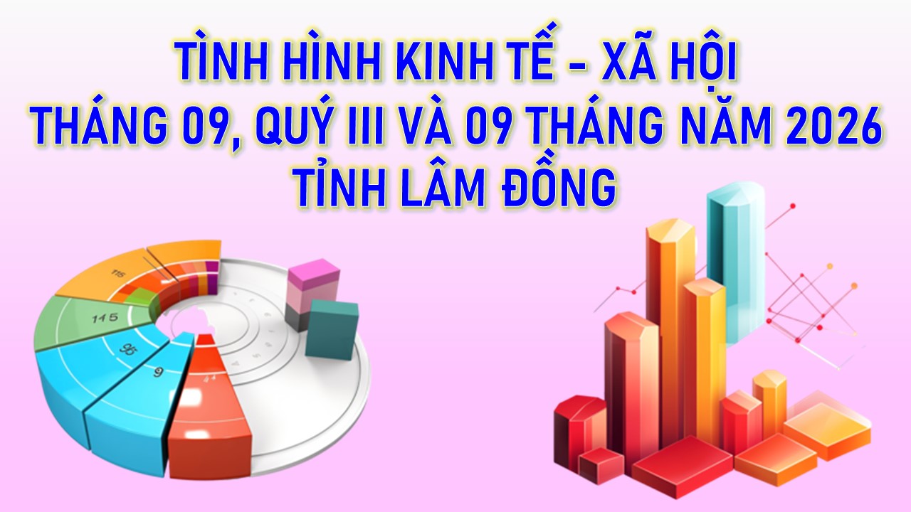 Tình hình kinh tế - xã hội tháng 9, quý III và 9 tháng năm 2026 tỉnh Lâm Đồng